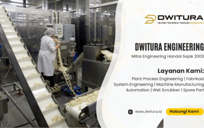 Food Grade Conveyor System Indonesia