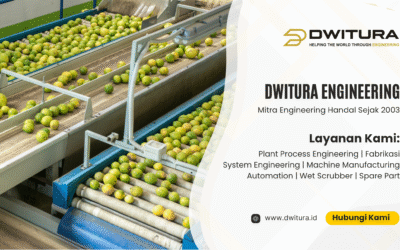 Conveyor untuk Industri Makanan