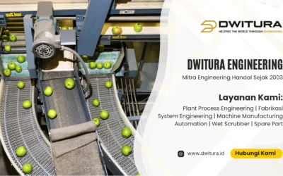 Fabrikasi Wire Mesh Conveyor Banyuwangi – Dwitura